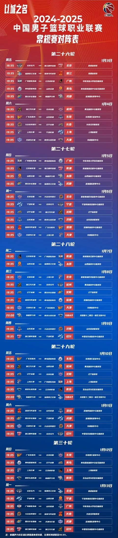 开云体育运营团队-CBA常规赛倒计时；洛杉矶湖人今夜复出首秀；细节引发关注；更衣室稳定；赛程密集仍需轮换的简单介绍