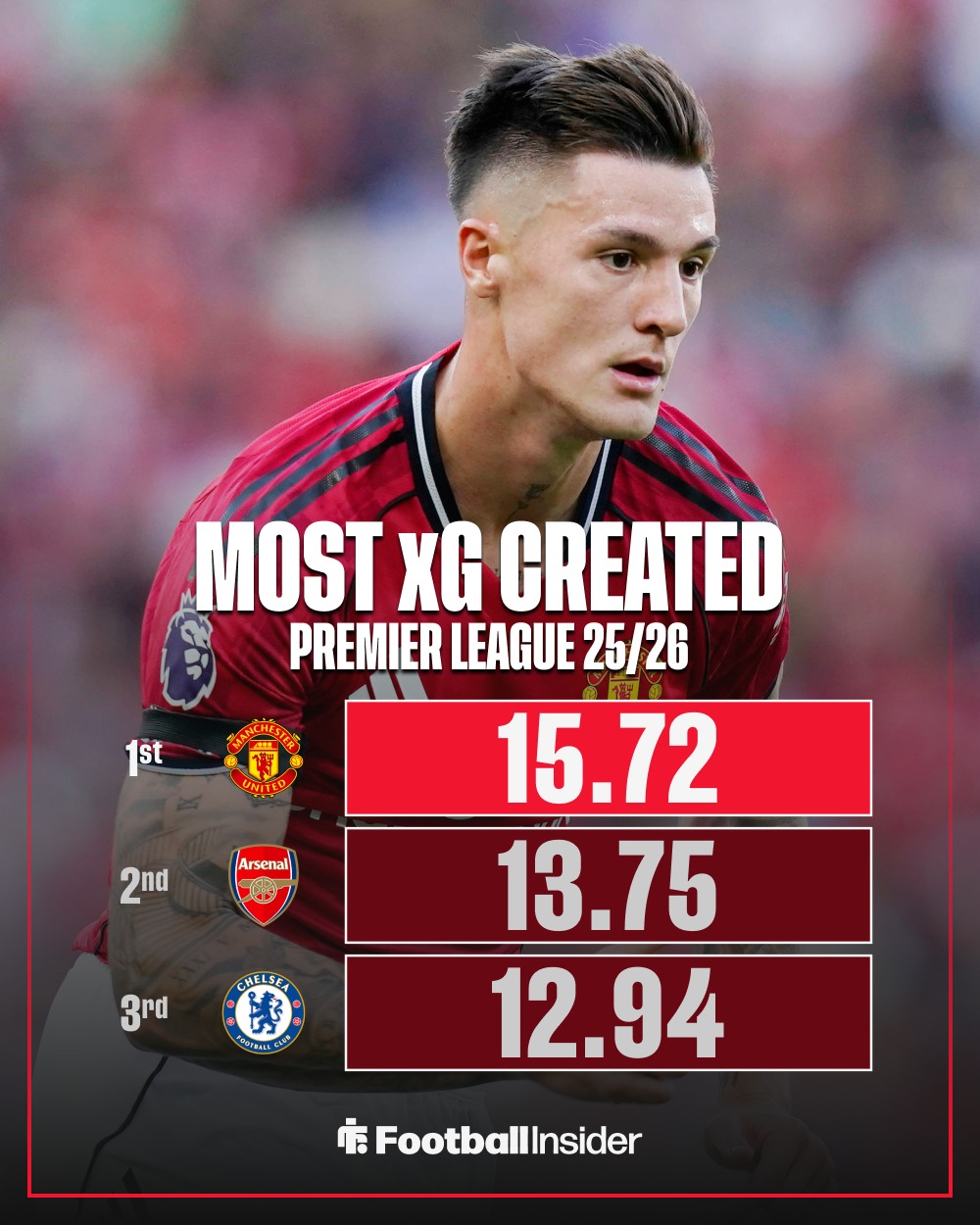 开云官方-关于赛后曼联备战英超，临场应变细节曝光，态度坚定，轮换策略成焦点的信息