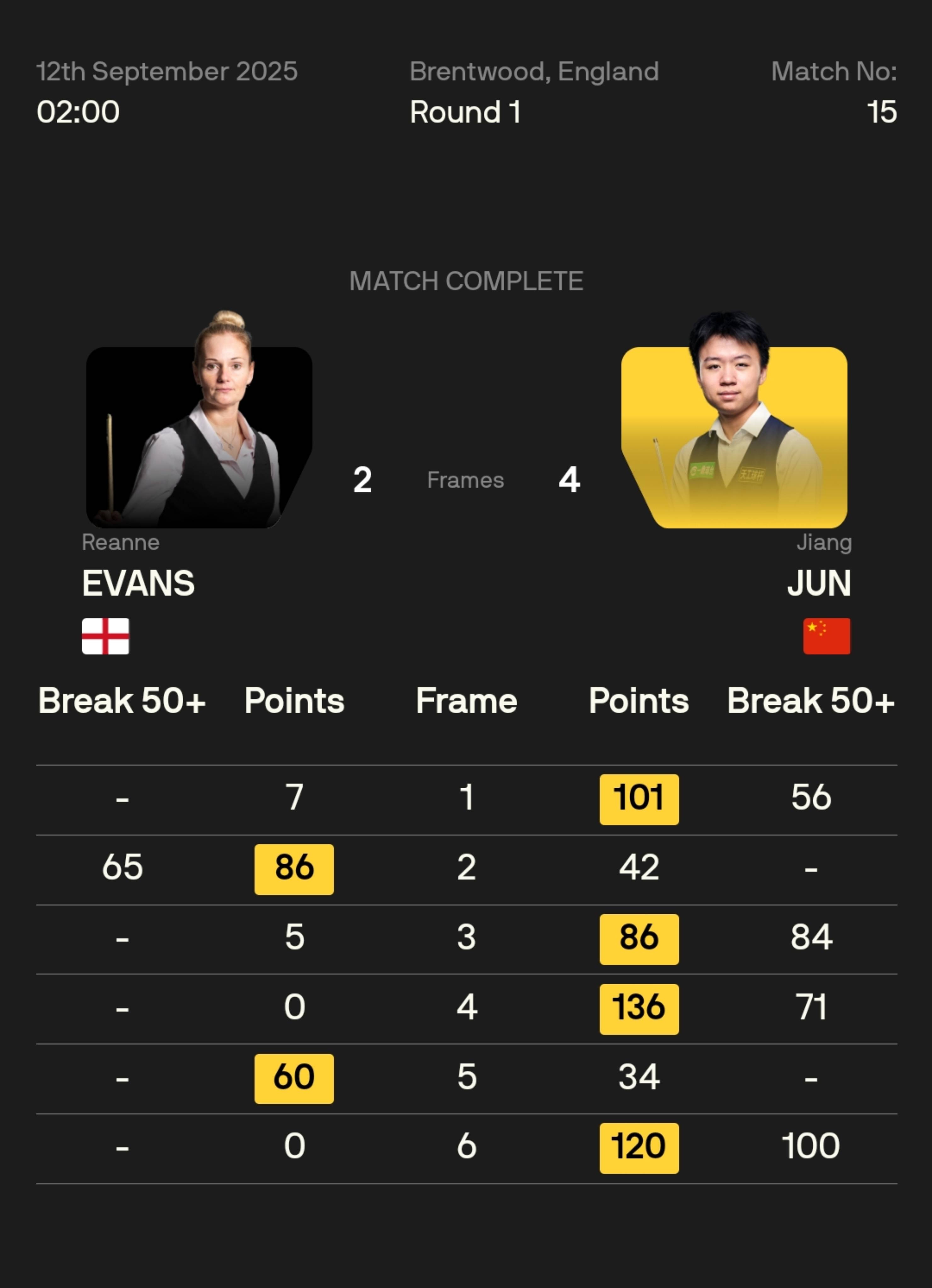 开云直播中心-英超赛程吃紧，纽约尼克斯赛前主帅复盘，更衣室稳定，球探报告显示潜力的简单介绍