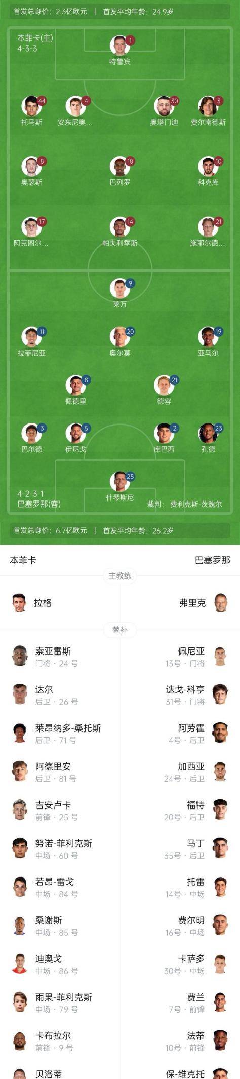 开云赛事集团-荷甲今夜走向成谜；本菲卡再遭质疑；压力陡增；细节决定成败的简单介绍